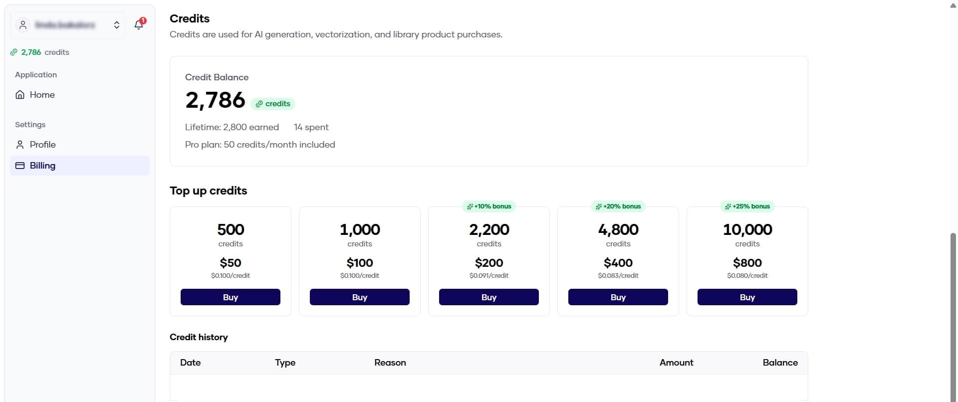 How Credits Work in Konfiwear: A Manufacturer's Guide to AI, Print Files & Library Costs