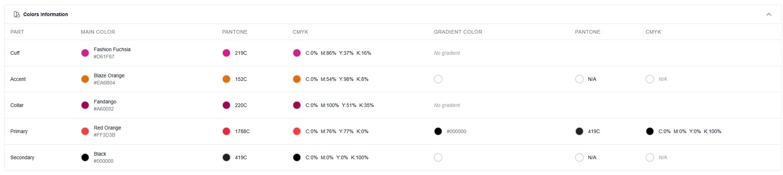 Pantone and CMYK color management