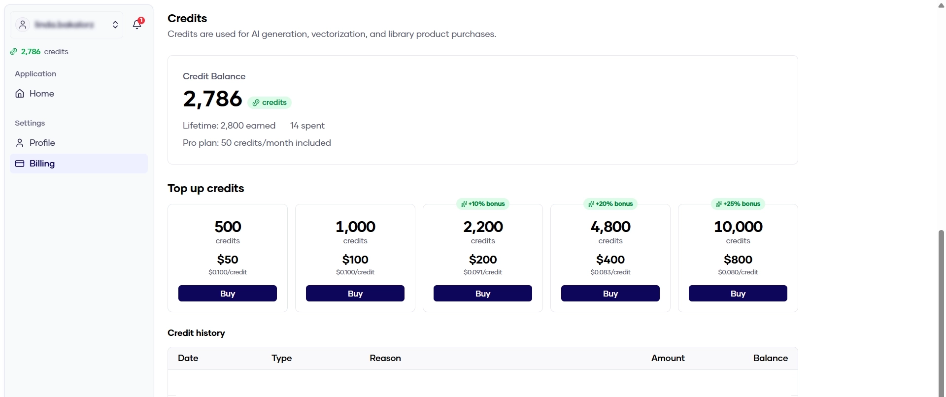 How Credits Work in Konfiwear: A Manufacturer's Guide to AI, Print Files & Library Costs