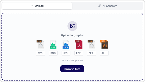 Multi-logo upload and placement for promotional apparel